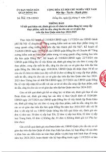 Kết quả thẩm định Hồ Sơ Năng Lực Ủy Ban Nhân Dân Quận Đống Đa