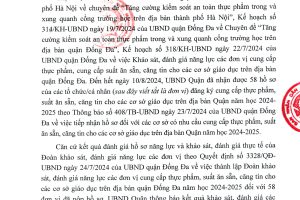 Kết quả thẩm định Hồ Sơ Năng Lực Ủy Ban Nhân Dân Quận Đống Đa